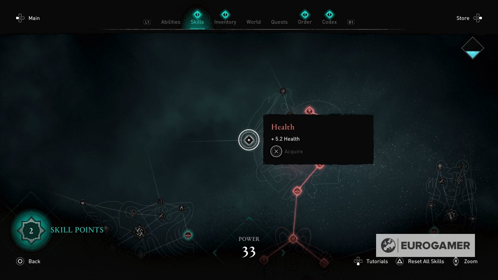 Assassin's Creed Valhalla Level system explained Power Level, max